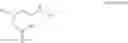Fig. 106 - GLUCOSE SENSITIVE INSULIN DERIVATIVES
