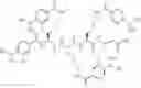Fig. 124 - GLUCOSE SENSITIVE INSULIN DERIVATIVES