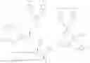 Fig. 173 - GLUCOSE SENSITIVE INSULIN DERIVATIVES