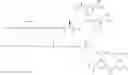 Fig. 199 - GLUCOSE SENSITIVE INSULIN DERIVATIVES