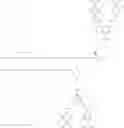 Fig. 221 - GLUCOSE SENSITIVE INSULIN DERIVATIVES