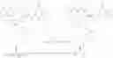Fig. 265 - GLUCOSE SENSITIVE INSULIN DERIVATIVES
