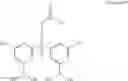 Fig. 28 - GLUCOSE SENSITIVE INSULIN DERIVATIVES