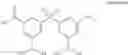 Fig. 29 - GLUCOSE SENSITIVE INSULIN DERIVATIVES