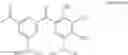 Fig. 30 - GLUCOSE SENSITIVE INSULIN DERIVATIVES