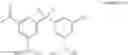 Fig. 31 - GLUCOSE SENSITIVE INSULIN DERIVATIVES