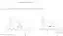 Fig. 351 - GLUCOSE SENSITIVE INSULIN DERIVATIVES