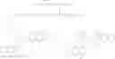 Fig. 367 - GLUCOSE SENSITIVE INSULIN DERIVATIVES