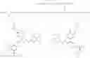 Fig. 377 - GLUCOSE SENSITIVE INSULIN DERIVATIVES