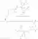 Fig. 400 - GLUCOSE SENSITIVE INSULIN DERIVATIVES