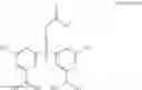 Fig. 41 - GLUCOSE SENSITIVE INSULIN DERIVATIVES