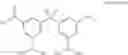Fig. 42 - GLUCOSE SENSITIVE INSULIN DERIVATIVES