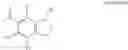 Fig. 424 - GLUCOSE SENSITIVE INSULIN DERIVATIVES