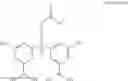 Fig. 426 - GLUCOSE SENSITIVE INSULIN DERIVATIVES