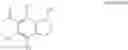 Fig. 446 - GLUCOSE SENSITIVE INSULIN DERIVATIVES