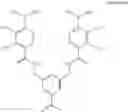 Fig. 96 - GLUCOSE SENSITIVE INSULIN DERIVATIVES