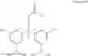 Fig. 99 - GLUCOSE SENSITIVE INSULIN DERIVATIVES