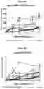 Fig. 03 - AAV VECTOR TREATMENT METHODS FOR LATE INFANTILE NEURONAL CEROID LIPOFUSCINOSIS TYPE 2