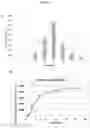 Fig. 06 - A Composition for the Delivery of Biologically Active Agents and Uses Thereof