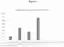 Fig. 23 - A Composition for the Delivery of Biologically Active Agents and Uses Thereof