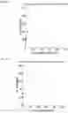 Fig. 20 - METHODS AND COMPOSITIONS FOR TREATING AND DIAGNOSING AUTOIMMUNE DISEASES