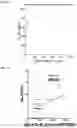 Fig. 21 - METHODS AND COMPOSITIONS FOR TREATING AND DIAGNOSING AUTOIMMUNE DISEASES