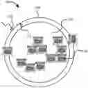 Fig. 01 - IMMUNOGENIC COMPOSITION FORMING A VACCINE, AND A METHOD FOR ITS MANUFACTURE