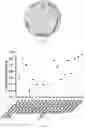 Fig. 07 - UNIVERSAL BACTERIOPHAGE T4 NANOPARTICLE PLATFORM TO DESIGN MULTIPLEX SARS-COV-2 VACCINE CANDIDATES BY CRISPR ENGINEERING