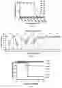 Fig. 38 - UNIVERSAL BACTERIOPHAGE T4 NANOPARTICLE PLATFORM TO DESIGN MULTIPLEX SARS-COV-2 VACCINE CANDIDATES BY CRISPR ENGINEERING