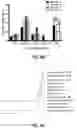 Fig. 18 - Immunomodulatory lipopolysaccharide compositions