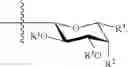 Fig. 54 - TRITERPENE SAPONIN ANALOGUES