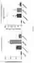 Fig. 17 - AAV VECTOR-MEDIATED DELETION OF LARGE MUTATIONAL HOTSPOT FOR TREATMENT OF DUCHENNE MUSCULAR DYSTROPHY