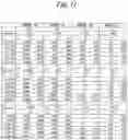 Fig. 12 - Radiolabeled compound producing method and producing apparatus, radiolabeled compound and radioisotope producing apparatus