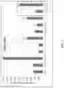 Fig. 03 - METHODS AND COMPOSITIONS FOR 18F-RADIOLABELING OF BIOLOGICS