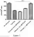 Fig. 04 - ORGANIC COMPOUNDS