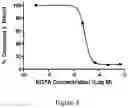 Fig. 05 - ORGANIC COMPOUNDS