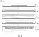 Fig. 06 - Ultraviolet light sanitizing system and method with distributed power