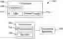 Fig. 01 - Ultraviolet light sanitizing system and method with occupancy detection