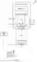 Fig. 03 - STERILIZATION INDICATOR SENSOR WITH A STERILANT-RESPONSIVE SWITCH
