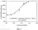 Fig. 08 - Compacted hemostatic cellulosic aggregates