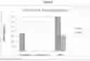 Fig. 10 - Non-cultured, partially digested, cryopreserved cartilage product