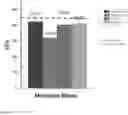 Fig. 09 - BICOMPONENT FIBER-BASED SCAFFOLDS FOR MULTIPLE TISSUE JUNCTION REGENERATION