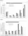 Fig. 03 - DECELLULARIZED PLACENTAL MEMBRANE AND METHODS OF PREPARING AND USE THEREOF
