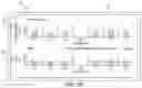 Fig. 17 - Home renal therapy system and machine