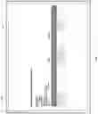 Fig. 47 - Home renal therapy system and machine