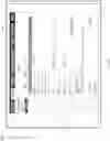 Fig. 84 - Home renal therapy system and machine