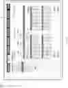 Fig. 89 - Home renal therapy system and machine