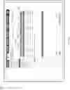 Fig. 90 - Home renal therapy system and machine
