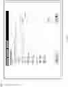 Fig. 95 - Home renal therapy system and machine