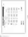 Fig. 97 - Home renal therapy system and machine
